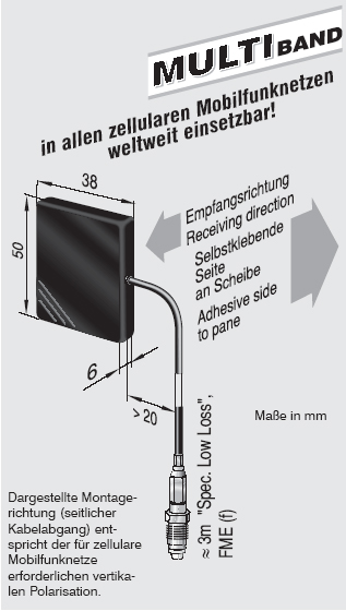 Multi-Band-Fahrzeuginnenantenne AMPS/GSM900/1800,PCS,UMTS
